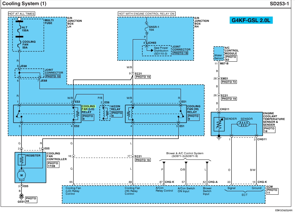 Diy Independant Cooling Fan Controller Page 5 Hyundai
