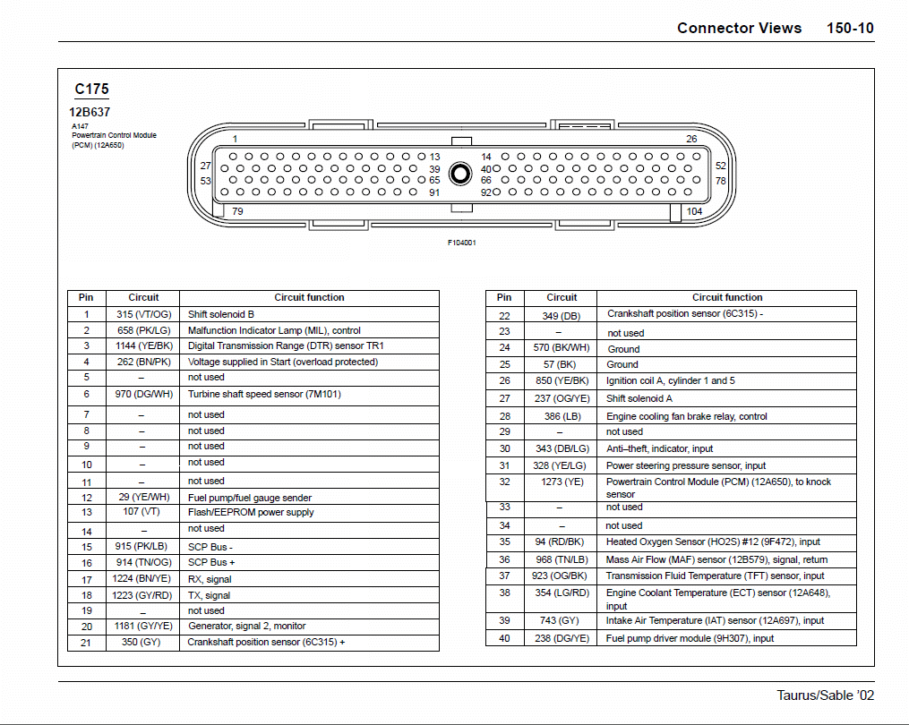 duratec-pcm-connector-1.gif