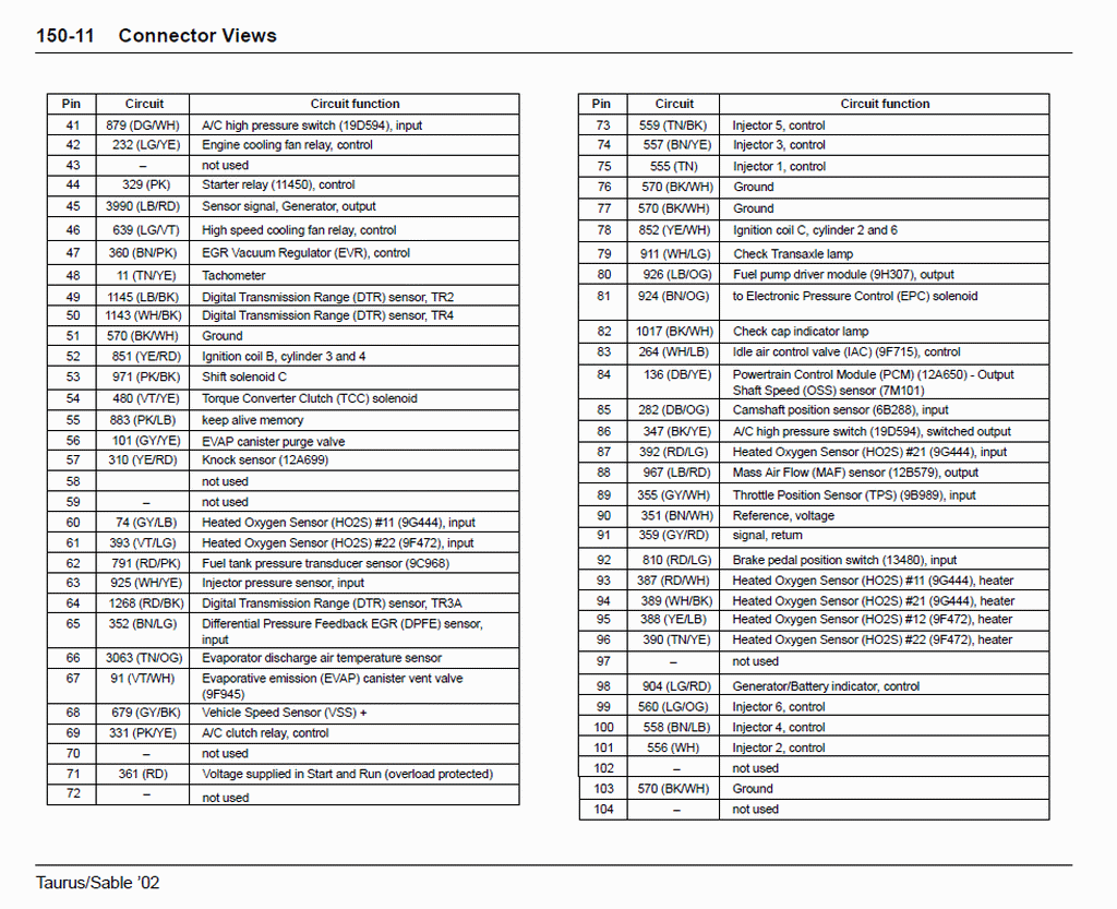 Here's the wire diagrams and connectors