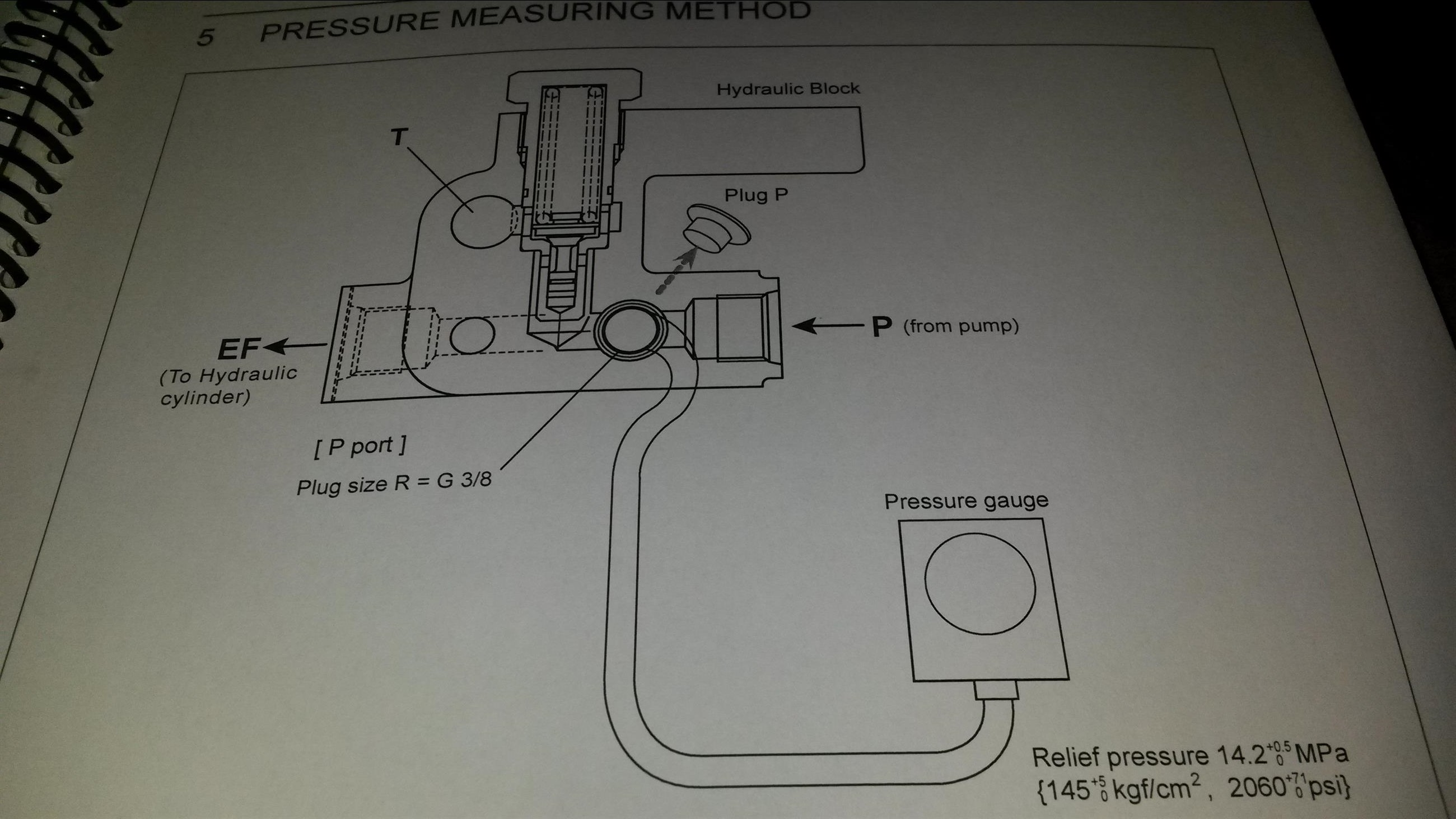 pressure-measuring-1-of-2.jpg