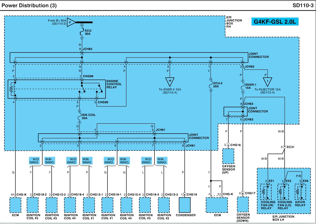 Car Shut Off Won U0026 39 T Start Electrical Problem