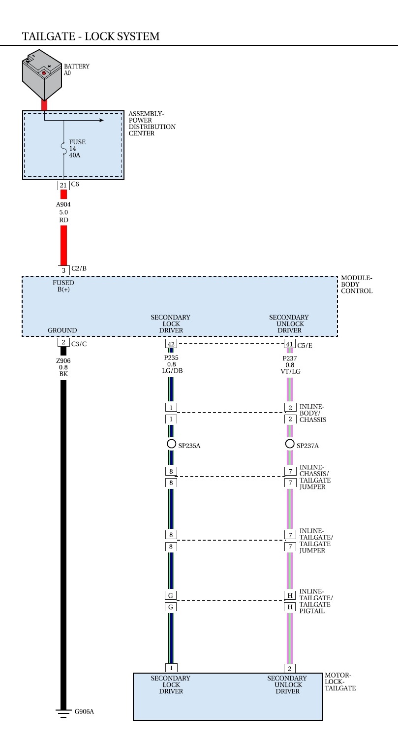 Wiring Diagram For Dodge Ram 1500 from www.supermotors.net