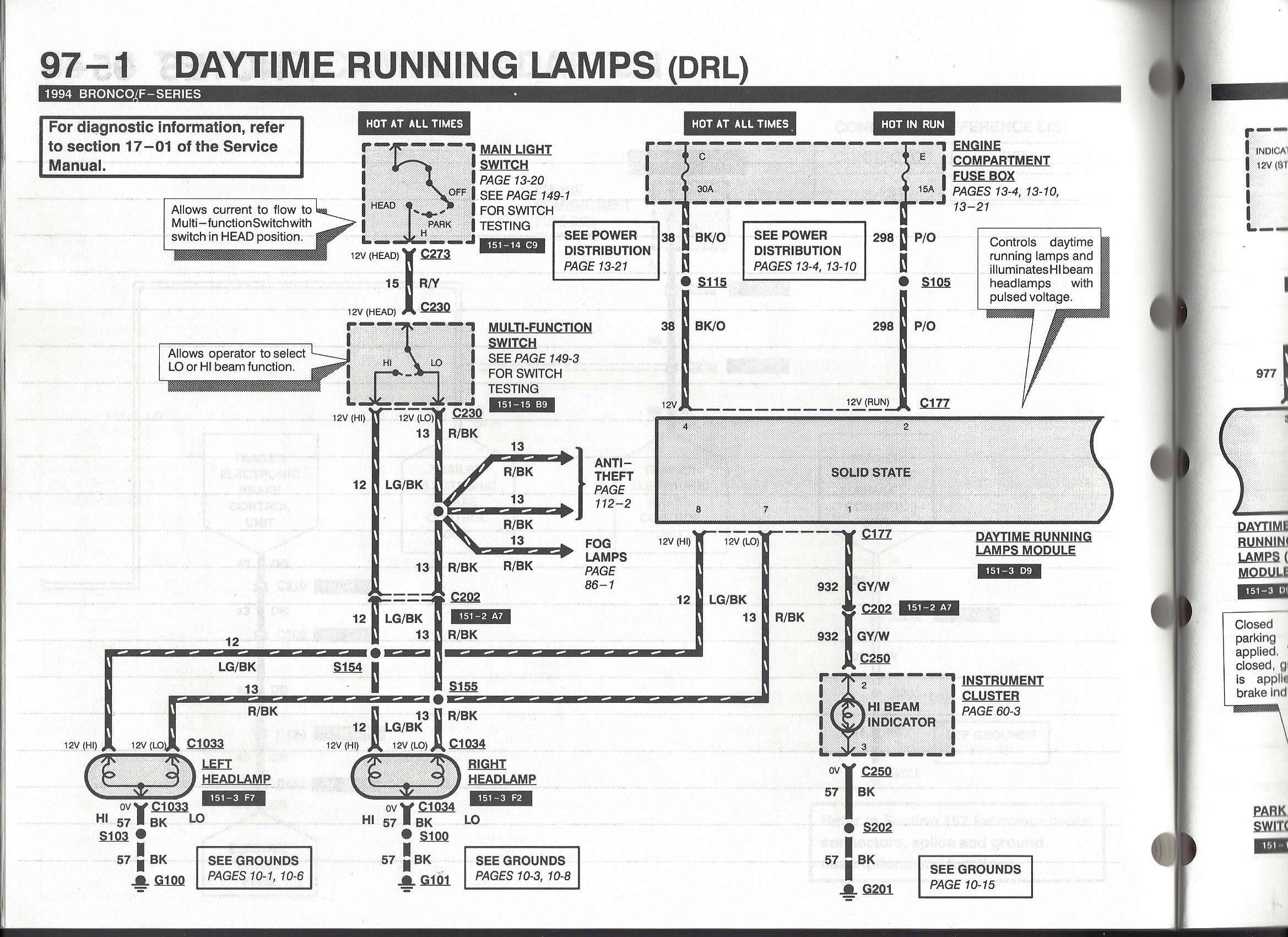 Sz Territory Wiring Diagram