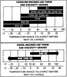 Oil Temperature Ranges
TSB 02-1-9 ENGINE OIL - RECOMMENDED APPLICATIONS FOR SAE 5W-20 AND SAE 5W-...