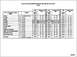 TPS PN Chart 2