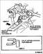 Valve Spring Tools