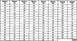 Compression Test
1. Ensure oil in crankcase is of the correct viscosity and at proper level and b...