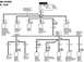 '98 Power Distribution P.13-9
