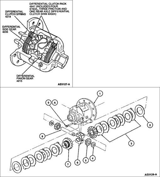 traction-lok-diff.jpg Traction-Lok Diff