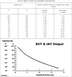 ECT & IAT Output