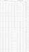 CHT PID expected values for switching EECs.
The cylinder head temperature (CHT) sensor is a ther...