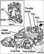 Intake Components