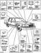 Trans Electronic Controls
All of these influence the transmission's behavior.