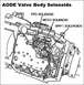 AODE Valve Body