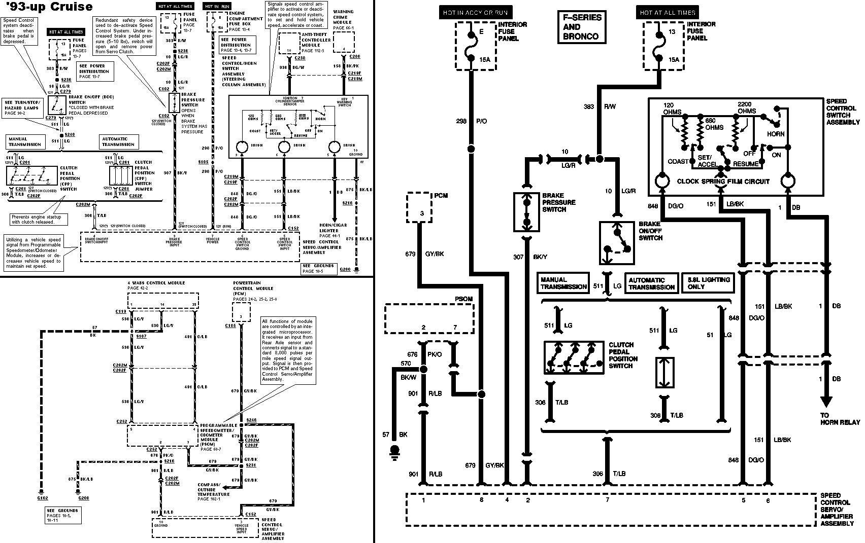 93 Ford F250 Cruise Control Problem