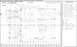 2003 Crown Vic Frame Specs