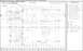 2005 Crown Vic Frame Specs