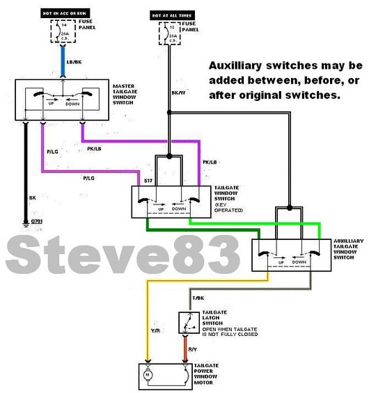 tailgate-window-circuit-aux.jpg Auxilliary t/g window switch circuit.

See this thread:
http://fullsizebronco.com/forum/showthread.php?t=81296