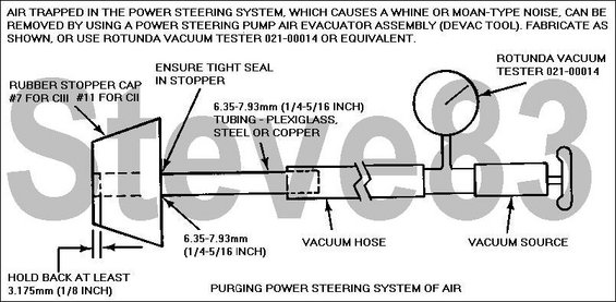 tsb93-26-05pspurge.jpg TSB 93-26-05 Power Steering Air Purge with external vacuum source

1. Tightly insert the rubber stopper of the air evacuator assembly into pump reservoir.
2. Reconnect connection used to disable ignition and start vehicle.
3. Apply 20-25 in-Hg. (68-85 kPa) maximum vacuum for minimum of three minutes at idle; maintain maximum vacuum with vacuum source.
4. Release vacuum and remove vacuum source.
5. Add fluid to FULL WARM or reservoir center mark.
6. Reinstall vacuum source and apply 20-25 in-Hg (68-85 Kpa) vacuum.
7. Cycle steering wheel from lock to lock every 30 seconds for approximately 5 minutes.

NOTE: DO NOT HOLD STEERING WHEEL ON STOPS.

8. Shut engine off, release vacuum and remove vacuum source.
9. Add fluid if necessary and install dipstick or reservoir cap.
10. Start engine and cycle steering wheel from lock to lock every 30 seconds for approximately 5 minutes.

NOTE: DO NOT HOLD STEERING WHEEL ON STOPS.

11. Check for oil leaks at all connections.

NOTE: IN SEVERE CASES IT MAY BE NECESSARY TO REPEAT AIR PURGE WITH VACUUM SOURCE PROCEDURE.