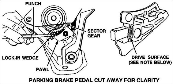 fsa94s91e-brakewedge8.jpg 7. Position a punch on the drive area of the lock-in wedge.