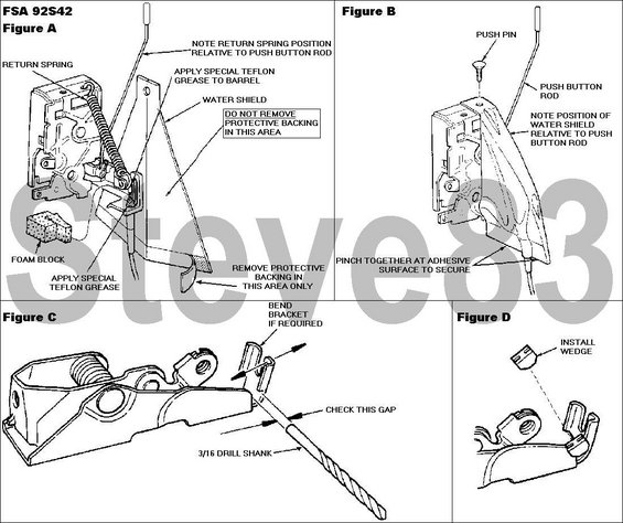 fsa92s42doorlatchseal.jpg FSA 92S42 Door Latch Seal Check [url=http://www.ford.com/owner-services/customer-support/recall-information]the Ford website[/url] to see if your VIN is affected.  Affected Vehicles: 1992 Ranger, F-Series / Bronco / Medium Truck  Note that this is a safety recall, and any included vehicle will be repaired free, no matter how old it is, how long the owner waits to present it for repair, or how many times it has been sold.  Ford Motor Company has determined that a defect which relates to motor vehicle safety exists in certain 1992 model year F-Series trucks and chassis-cabs, Bronco and Ranger trucks.  Safety Defect: Water may enter the door latch release mechanisms on your truck and at sub-freezing temperatures it may freeze. If a latch release were to freeze, it could result in the door being difficult to open or not latching securely.  If not properly latched, a door could open unexpectedly if the driver or a passenger should jar or lean against the door. If not wearing a safety belt, an occupant could fall from the vehicle and be injured.  Locking the doors using the inside door lock button may reduce the chance that a door may open unexpectedly.  Even if the doors on your truck were previously repaired for frozen latches, Ford wants to install new cable assemblies, and recommends that you follow the instructions in this Recall Letter.  Reminder: Drivers and passengers should always wear their seat belts when the vehicle is in motion!  Repairs: At no cost to you, your dealer will install revised design door latch release cable assemblies for both front doors. These cables will also correct difficult to open doors during or after cold weather exposure.  How Long Will It Take: The time needed to repair you truck is less than two hours. However, due to service scheduling times, your dealer may need your vehicle for one full working day.  Call your dealer without delay. Ask for a service date and if parts are in stock.  If your dealer does not have the parts in stock, they can be ordered before scheduling your service date. Parts would be expected to arrive within a week.  When you bring your truck in, give the dealer this letter.  If you misplace this letter, your dealer will still do the work, free of charge  If the dealer doesn't make the repair promptly and without charge, you may contact the Ford Customer Assistance Center, 300 Renaissance Center, P. O. Box 433360, Detroit, Michigan 48243. You also may send a complaint to the Administrator, National Highway Traffic Safety Administration, 400 Seventh Street, S.W., Washington, D.C. 20590 or call the toll free Auto Safety Hotline 1-800-424-9393 (Washington D.C. area residents may call 366-0123).  Parts F-Series/Bronco/Medium Truck Water Shield Kit Number F2TZ-15221B00-A (1 Kit required per vehicle to repair both doors) F-Series/Bronco/Medium Trucks and Chassis Cabs: Install Revised Design Door Latch Release Assemblies Both Doors (with/without power locks) 1.3 Hrs.  Technical Instructions  1. Remove door trim panel and water shield per Shop Manual Sec. 01-05a. NOTE: Place a strip of masking tape along the edge of door before removing trim panel to prevent scratching the door with the trim panel removal tool.   2. Snap cable housing end from slot on inside door handle assembly and disconnect cable. NOTE: Use care to prevent bending of cable housing retainer bracket.   3. Remove rear window channel retaining bolt to allow access to door latch.   4. Position a block (screwdriver handle) between the latch and the door inner panel and snap the cable housing end out of slot (towards inner panel) on door latch assembly and disconnect cable at latch. NOTE: Use care when removing cable housing to avoid bending of the latch. Discard cable.   5. Hook up new cable at latch and snap cable housing end into slot. NOTE: Make sure the cable housing is fully seated in the slot.   6. Apply a light film of Teflon grease to the barrel end of the cable. See Figure A.   7. Install return spring. See Figure A. NOTE: Ensure that the push button rod is located between the spring and the door inner panel.   8. Install foam block at latch. See Figure A.   9. Position water shield over the return spring and install push pin to retain upper portion of water shield. See Figure B. NOTE: Push pin goes in the same hole as the return spring.   10. Clean hands of grease before performing step 11.   11. Remove protective backing along the lower edges only of the water shield. See Figure A.   12. Install latch water shield at door latch. Pinch the exposed adhesive surfaces together to secure the water shield. Check to insure water shield is not showing through the door shut-face latch access hole. See Figure B.   13. Attach cable to inside door handle assembly and snap cable housing into slot. NOTE: Make sure the cable housing is fully seated.   14. Check the gap as shown in remote control using a 3/16 drill bit shank end. The drill bit shank should fit in the gap without any clearance and a tight fit is preferred. See Figure C.   15. If the drill bit is too loose or does not fit, adjust by bending the cable bracket as required.   16. Place plastic wedge on remote bracket as shown. Wedge must fit with at least a light press fit for retention. See Figure D.   17. After installation, Apply a dab of special Teflon grease, supplied with the service cable to cable housing openings at inside handle end. The grease should surround and contact the cable all the way around, to seal the opening between the cable and the cable housing.   18. Check all latch functions to insure correct assembly of latch system. If the inside handle does not release properly, replace the inside handle remote release mechanism.   19. Reposition and install trim panel using new push pins if required.  Labor Allowances VEHICLE LINE  OPERATION DESCRIPTION  LABOR TIME  LABOR CODE   Ranger Trucks  Install Revised Design Door Latch Release Assemblies Both Doors (manual locks)  1.4 Hrs.  Insert in Box "B" on Form 1864   Ranger Trucks  Install Revised Design Door Latch Release Assemblies Both Doors (with power locks)  1.6 Hrs.  Insert in Box "C" on Form 1864   F-Series/Bronco/Medium Trucks and Chassis Cabs  Install Revised Design Door Latch Release Assemblies Both Doors (with/without power locks)  1.3 Hrs.  Insert in Box "B" on Form 1864   Administrative Allowance  0.1 Hrs. NOTE: Add 0.1 hour Administrative Allowance to the total repair time.  Parts Requirements Parts will not be direct shipped for this recall. Order your parts requirements through normal order processing channels.  Ranger Truck Water Shield Kit Number F2TZ-10221B00-A   Door Latch Release Cable Repair Kit Includes:   QUANTITY  PART NUMBER  DESCRIPTION  CLASS  DEALER PRICE   1  I.S. 8075  Instruction Sheet - - 2  -  Cable Seal - DR. Latch Remote Control (Water Shield)  BG  $10.50   2  -  Rivet  BG-  6  -  Latch Screw  BG- 2  -  Cable Assy. - Latch Remote Control  BG- 2  -  Push Pin  BG -  2  -  Return Spring  BG-   2  -  Rubber Cap  BG -   1 Required per vehicle to repair both doors.  F-Series/Bronco/Medium Truck Water Shield Kit Number F2TZ-15221B00-A   Door Latch Release Cable Repair Kit Includes:   QUANTITY  PART NUMBER  DESCRIPTION  CLASS  DEALER PRICE   1  I.S. 8076  Instruction Sheet  -  -   2  -   Cable Ins. DR. Latch Remote Control (Foam Block)  BG  $7.25   2  -  Cable Seal Dr. Latch Remote Control (Water Shield)  BG  -  2  -  Return Spring  BG  -  2  -  Push Pin  BG -   2  -  Cable Assembly Latch Remote  BG  -   2  -  Seal Door Latch Remote Control (Wedge)  BG  -    1 Required per vehicle to repair both doors.  ****NOT PART OF RECALL INFO**** Inspect under remote (inside handle) for cracks to the inner door skin. [url=http://www.supermotors.net/registry/media/687491][img]http://www.supermotors.net/getfile/687491/thumbnail/doorlatchcracks.jpg[/img][/url]