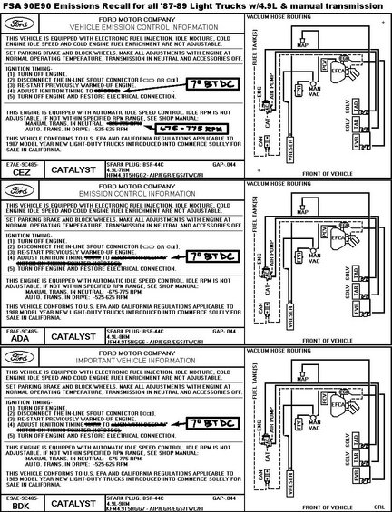 fsa90e90emissions49lmanual87-89.jpg Emissions Recall 90E90

Ford Motor Company is voluntarily recalling (Emissions Recall 90E90) certain 1987, 1988, and 1989 Model 4.9L California engine equipped F-Series and Bronco trucks. Your truck's engine may be releasing air pollutants which exceed California standards.  This service should have little or no effect on your truck except to reduce air pollutants.  If you do not have this service done, your emission warranty may be reduced. Also, your truck may not pass emissions or smog tests that may be required in your area.

What the Dealer Will Do
At no cost to you, your Ford dealer will replace the electronic engine control processor and adjust the ignition timing on your truck according to the instructions provided by Ford.

How Long Will It Take?
The time needed to repair your truck is approximately one hour.  However, due to service scheduling times, your dealer may need your truck for one full working day.  Call your dealer without delay. Ask for a service date and if parts are in stock.  If your dealer does not have the parts in stock, they can be ordered before scheduling your service date. Parts would be expected to arrive within a week.  When you bring your truck in, give the dealer this letter.  If you misplace this letter, your dealer will still do the work, free of charge.  If the dealer doesn't make the repair promptly and without charge, you may contact the Ford Parts and Service Division by calling 1-800-392-FORD.

Involved Vehicles: All 1987 / 88 / 89 - Model California F-150/250 and Bronco trucks equipped with manual transmissions and 4.9L having calibration 7-51R-R00.

Modification Kit Installation Instructions
1. Replace the existing electronic engine control processor with the new processor (Part number E8TZ-12A650-AAB) provided in kit.
2. Reset the initial ignition timing from 10 degrees to 7 degrees BTDC.
3. Important Electronic Engine Control (EEC) Processor Engine Idle Adaptation: The new processor will have to adapt to the sensors that provide it information.
a) With the engine running and the transmissions in neutral, increase the engine speed to 2,500 RPM and hold for two minutes.
b) Let the engine return to idle.
c) Increase the engine speed to 1,500 RPM, then let it return and remain at idle for 45 seconds.  Repeat this step four times.
4. With the "Sharpie" marking pen provided in the kit, mark the Vehicle Emissions Control Information (VECI) decal to show that the initial timing was changed to 7 degrees BTDC (1987-Model Trucks also require marking the idle speed setting). Refer to the examples.

Parts Kit
E8TZ-12A650-AAB EEC Processor
Authorized Modifications Decal
E7TG-12A661-AA Special Service Information Decal
Sharple Marking Pen
I.S. 8001 Instruction Sheet
