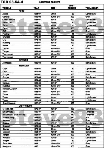 Gmc wheel lug torque specs #3