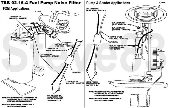 tsb02-16-04fdm-rfi.jpg TSB 02-16-4  Fuel Pump Whining/Buzzing Comes Through Radio Speaker 
Publication Date: AUGUST 6, 2002  

FORD:
1990-1994 TEMPO 
1990-1997 ESCORT, PROBE, THUNDERBIRD 
1990-1998 MUSTANG 
1990-1999 TAURUS 
1990-2002 CROWN VICTORIA 
1997-1999 CONTOUR 
2001 TAURUS 
1990 BRONCO II 
1990-1996 BRONCO 
1990-1997 AEROSTAR, F SUPER DUTY, F-250 HD, F-350 
1990-1999 F-250 LD 
1990-2002 ECONOLINE, F-150, RANGER 
1991-2002 EXPLORER 
1995-2002 WINDSTAR 
1997-2003 EXPEDITION 
1999-2002 SUPER DUTY F SERIES 
2000-2002 EXCURSION, EXPLORER SPORT TRAC, EXPLORER SPORT 
2001-2002 ESCAPE

LINCOLN:
1990-1992 MARK VII 
1990-1994 CONTINENTAL 
1990-2002 TOWN CAR 
1998-2003 NAVIGATOR 
2002 BLACKWOOD

MERCURY:
1990-1994 TOPAZ 
1990-1997 COUGAR 
1990-1999 SABLE 
1990-2002 GRAND MARQUIS 
1991-1997 TRACER 
1997-1999 MYSTIQUE 
2001 SABLE 
1993-2002 VILLAGER 
1997-2002 MOUNTAINEER  

ISSUE: A "whining"/"buzzing" noise in the speakers of the entertainment radio or two-way radio on vehicles with an in-tank electric fuel pump may be caused by electrical noise from the fuel pump. 

ACTION: Install an electronic noise Radio Frequency Interference (RFI) Filter (F1PZ-18B925-A) on the fuel pump inside the fuel tank. Refer to the following Test Procedure to confirm that the concern exists, then refer to the Service Procedure for repair details. 

NOTE:  IF THE VEHICLE HAS AN ELECTRONIC RETURNLESS FUEL SYSTEM, DO NOT INSTALL A RFI FILTER INLINE TO THE FUEL PUMP. ONLY VEHICLES WITH MECHANICAL RETURNLESS FUEL SYSTEMS (PRESSURE REGULATOR IN THE TANK), OR SYSTEMS WITH THE PRESSURE REGULATOR ON THE FUEL RAIL SHOULD BE APPROVED FOR THE RFI FILTER INSTALLATION.  

NOTE:  SOME LIGHT TRUCKS REQUIRE ONE (1) RFI FILTER FOR EACH IN-TANK ELECTRIC FUEL PUMP ON MULTI-TANK VEHICLES.  

NOTE:  THIS TSB DOES NOT INCLUDE TAURUS FLEXIBLE FUEL VEHICLES (FFVs) OR 1999 RANGER 3.0L FFVs.  

TEST PROCEDURE 
Fuel pump radio noise is relatively constant and changes only slightly with vehicle speed. If the frequency of the noise varies or the noise comes and goes with the vehicle speed, then it is not the fuel pump and this fix will not be effective. The following procedure will help determine if the fuel pump is the cause of the radio noise: 

Turn on the radio before the key is turned on (assuming the radio will operate without the ignition key - you may need to put the ignition key in the Accessory position). Turn the ignition key to the Run position (do not start the engine). The fuel pump should run for about 1 second with the key in the Run position with the engine not running. Listen for noise in the radio. If noise is present while the pump is running and stops when the pump stops, then the noise is being generated by the pump and this procedure should help.

SERVICE PROCEDURE
Remove the fuel pump sender assembly from the fuel tank. Refer to the appropriate model year Workshop Manual for removal procedure. 
On vehicles without a fuel delivery module, remove the negative and positive connectors from the fuel pump, Figure 1 . Cut the wires to the fuel pump 76mm (3") from the flange of the fuel pump and discard the wires. Connect the RFI filter connectors to the spade terminal on the fuel pump. Cut and solder both the red and black wires of the RFI filter to the red and black wires of the flange. Use Heat Shrink Tubing (F5AZ-14A099-AA) over the solder connections. 
NOTE:  HEAT SHRINK TUBING MUST BE USED OVER ALL SOLDERED CONNECTIONS MADE PER THIS TSB. USE SUFFICIENT TUBING (ABOUT 50mm (2")) OF THE SPECIFIED TYPE TO ENTIRELY COVER EACH SOLDERED CONNECTION AND SHRINK APPROPRIATELY TO PREVENT EXPOSURE OF THE CONNECTIONS.  

NOTE:  FOR SOME VEHICLES WITH EXTREMELY LONG FUEL PUMP GROUND WIRE CIRCUITS, IT MAY BE NECESSARY TO SHORTEN THE GROUND WIRE TO A POINT CLOSE TO THE FUEL TANK. IF THE GROUND IS MOVED, BE SURE IT IS SECURE AND PROTECTED FROM CORROSION SINCE IT IS THE OPERATING GROUND FOR THE PUMP. CHECK SERVICE LITERATURE (EVTM, ETC.) FOR GROUND LOCATIONS.  

WARNING:  ALL SOLDERING AND HEAT SHRINKING MUST BE COMPLETED AWAY FROM THE FUEL TANK AREA. USE A SOLDERING IRON ONLY FOR SOLDERING AND HEAT GUN ONLY FOR APPLYING SHRINK TUBING.  

On light trucks and compact trucks with a fuel delivery module (FDM), cut the fuel pump wires to the fuel delivery module 50mm (2") from the flange and discard the wires, Figure 2 . 
Cut the connectors from the RFI filter and solder wires to the fuel delivery module (red to red and black to black). Use heat shrink tubing over solder connections. Solder wires from the RFI filter to the flange wires (red to red and black to black). Use heat shrink tubing over soldered connections. 
NOTE:  HEAT SHRINK TUBING MUST BE USED OVER ALL SOLDERED CONNECTIONS MADE PER THIS TSB. USE SUFFICIENT TUBING (ABOUT 50mm (2")) OF THE SPECIFIED TYPE TO ENTIRELY COVER EACH SOLDERED CONNECTION AND SHRINK APPROPRIATELY TO PREVENT EXPOSURE OF THE CONNECTIONS.  

NOTE:  FOR SOME VEHICLES WITH EXTREMELY LONG FUEL PUMP GROUND WIRE CIRCUITS, IT MAY BE NECESSARY TO SHORTEN THE GROUND WIRE TO A POINT CLOSE TO THE FUEL TANK. IF THE GROUND IS MOVED, BE SURE IT IS SECURE AND PROTECTED FROM CORROSION SINCE IT IS THE OPERATING GROUND FOR THE PUMP. CHECK SERVICE LITERATURE (EVTM, ETC.) FOR GROUND LOCATIONS.  

WARNING:  ALL SOLDERING AND HEAT SHRINKING MUST BE COMPLETED AWAY FROM THE FUEL TANK AREA. USE A SOLDERING IRON ONLY FOR SOLDERING AND HEAT GUN ONLY FOR APPLYING SHRINK TUBING.  

Secure the RFI filter to the fuel pump and sender assembly with a Bundling Strap (95873-S101) to prevent rattling in the tank, Figure 1 and Figure 2 . 
Reinstall the fuel pump sender assembly into the fuel tank. 
CAUTION:  INSTALL NEW GASKETS WHEN REINSTALLING SENDER TO PREVENT LEAKS. REFER TO THE PARTS CATALOG FOR PROPER APPLICATIONS.  

Check the appropriate Electrical and Vacuum Troubleshooting Manual (EVTM) (or other service literature) for the location of the fuel pump ground. If ground is more than 0.9m (3') from the tank, cut wire and ground fuel pump end within 0.9m (3') of the tank to prevent ground wire from acting as an antenna. Be sure ground is secure and protected from corrosion since it is the operating ground for the fuel pump. Install the fuel tank in the vehicle as outlined in the appropriate Service or Workshop Manual. 

PART NUMBER  PART NAME  
F1PZ-18B925-A  Radio Frequency Interference (RFI) Filter  
95873-S101  Bundling Strap  
F5AZ-14A099-AA  Heat Shrink Tubing  

OTHER APPLICABLE ARTICLES: NONE 
SUPERSEDES: 01-7-3 
WARRANTY STATUS: Eligible Under The Provisions Of Bumper To Bumper Warranty Coverage 

OPERATION  DESCRIPTION  TIME  
021604NA  Diagnose And Install RFI Filter 1990-1996 Bronco  2.0 Hrs.  
021604AA  Diagnose And Install RFI Filter 1990-1997 Thunderbird/Cougar  2.1 Hrs.  
021604BA  Diagnose And Install RFI Filter 1990-1999 And 2001 Taurus/Sable  1.4 Hrs.  
021604CA  Diagnose And Install RFI Filter 1992-1997 Crown Victoria/Grand Marquis/Town Car  1.2 Hrs.  
021604CB  Diagnose And Install RFI Filter 1990-1991 Crown Victoria/Grand Marquis/Town Car  1.6 Hrs.  
021604CC  Diagnose And Install RFI Filter 1998-2002 Crown Victoria/Grand Marquis  2.2 Hrs.  
021604DA  Diagnose And Install RFI Filter 1998-2002 Town Car  1.9 Hrs.  
021604EA  Diagnose And Install RFI Filter 1990-1998 Mustang  1.7 Hrs.  
021604FA  Diagnose And Install RFI Filter 1990-1998 Mustang  1.6 Hrs.  
021604GA  Diagnose And Install RFI Filter 1990-1994 Continental  1.5 Hrs.  
021604HA  Diagnose And Install RFI Filter 1990 Escort  1.6 Hrs.  
021604IA  Diagnose And Install RFI Filter 1991-1996 Escort Tracer  0.8 Hr.  
021604IB  Diagnose And Install RFI Filter 1997 Escort/Tracer  1.6 Hrs.  
021604JA  Diagnose And Install RFI Filter 1997 Contour/Mystique  0.8 Hr.  
021604JB  Diagnose And Install RFI Filter 1998-1999 Contour/Mystique  1.8 Hrs.  
021604KA  Diagnose And Install RFI Filter 1990-1992 Mark VII  2.0 Hrs.  
021604LA  Diagnose And Install RFI Filter 1990-1992 Probe  0.8 Hr.  
021604LB  Diagnose And Install RFI Filter 1993-1997 Probe  1.8 Hrs.  
021604MA  Diagnose And Install RFI Filter 1990-2002 Econoline Single Fuel Tank  1.6 Hrs.  
021604MB  Diagnose And Install RFI Filter 1990-1991 Econoline Both Fuel Tanks  2.6 Hrs.  
021604OA  Diagnose And Install RFI Filter 1991-1994 Explorer  1.8 Hrs.  
021604OB  Diagnose And Install RFI Filter 1995-2002 Explorer  1.5 Hrs.  
021604PA  Diagnose And Install RFI Filter 1997-2002 Mountaineer  1.5 Hrs.  
021604QA  Diagnose And Install RFI Filter 1995-2002 Windstar  1.4 Hrs.  
021604RA  Diagnose And Install RFI Filter 1993-2002 Villager  1.9 Hrs.  
021604SA  Diagnose And Install RFI Filter 1997-2003 Expedition/Navigator  1.7 Hrs.  
021604TA  Diagnose And Install RFI Filter 1990-1997 Ranger Standard Cab  1.3 Hrs.  
021604TB  Diagnose And Install RFI Filter 1990-1997 Ranger Super Cab  1.8 Hrs.  
021604TC  Diagnose And Install RFI Filter 1998-2002 Ranger 4X4  1.8 Hrs.  
021604TD  Diagnose And Install RFI Filter 1998-2002 Ranger 4X2  1.6 Hrs.  
021604UA  Diagnose And Install RFI Filter 1990-1997 Aerostar  1.5 Hrs.  
021604VA  Diagnose And Install RFI Filter 1990 Bronco II  1.9 Hrs.  
021604WA  Diagnose And Install RFI Filter 1990-1996 F-150/250/350/Super Duty And 1997 F-350/Superduty Rear  1.4 Hrs.  
021604WB  Diagnose And Install RFI Filter 1990-1996 F-150/250/350/Super Duty And 1997 F-350/Superduty Front  1.4 Hrs.  
021604WC  Diagnose And Install RFI Filter 1990-1996 F-150/250/350/Super Duty And 1997 F-350/Superduty Both Tanks  2.1 Hrs.  
021604WD  Diagnose And Install RFI Filter 1998-2002 F-150  1.6 Hrs.  
021604XA  Diagnose And Install RFI Filter 2000-2002 Excursion  1.6 Hrs.  
021604XB  Diagnose And Install RFI Filter 1999-2002 Super Duty F-Series: Front Tank  1.6 Hrs.  
021604XC  Diagnose And Install RFI Filter 1999-2002 Super Duty F-Series: Rear Tank  1.5 Hrs.  
021604XD  Diagnose And Install RFI Filter 1999-2002 Super Duty F-Series: Both Tanks  2.7 Hrs.  
021604YA  Diagnose And Install RFI Filter 2001-2002 Escape  0.8 Hr.  
021604ZA  Diagnose And Install RFI Filter 2002 Blackwood 1.9 Hrs.
