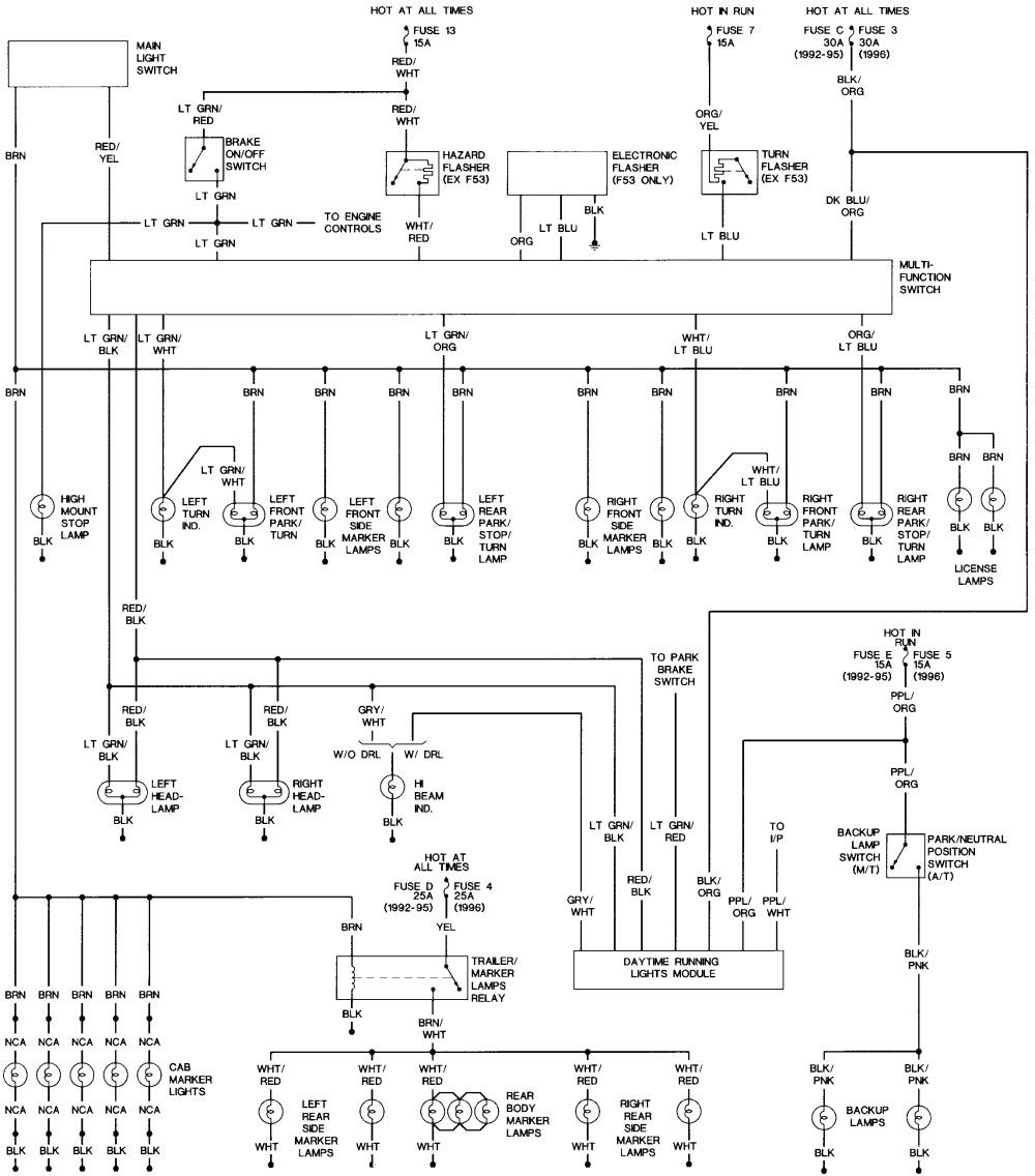2000 Ford Expedition Multifunction Switch Wiring Diagram