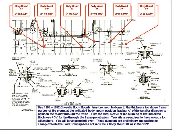 1972 - 1979 Body Insulator Bushings | ranchero.us 1966 chevelle ss engine harness diagram 
