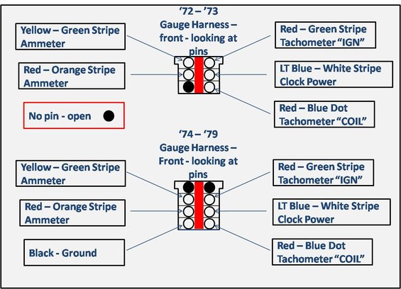Diagram Wiper Switch Diagram 72 Ranchero Full Version Hd