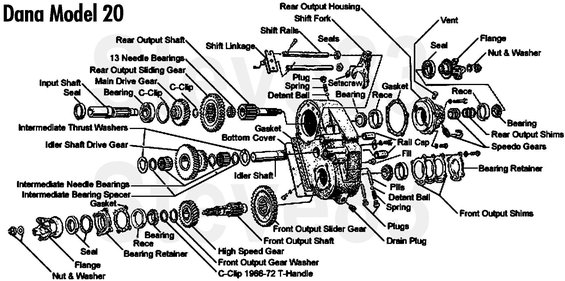 explodedt-shift.jpg T-shift Dana 20 Exploded (edited)