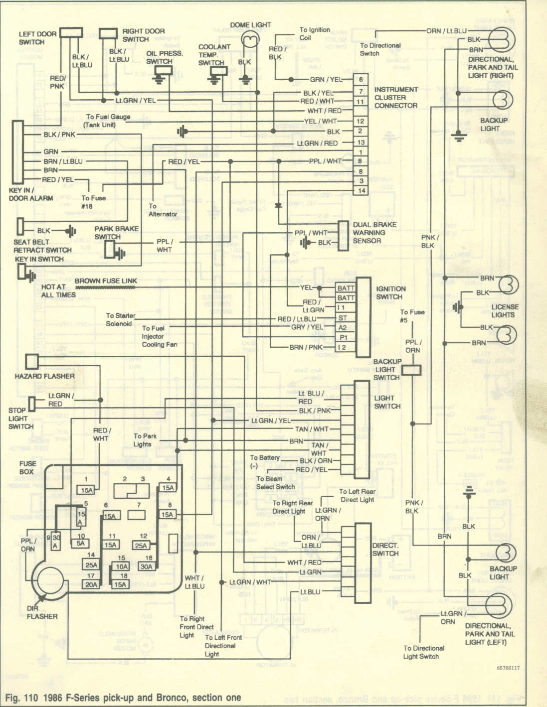 1990 Ford Bronco Wiring Diagram from www.supermotors.net