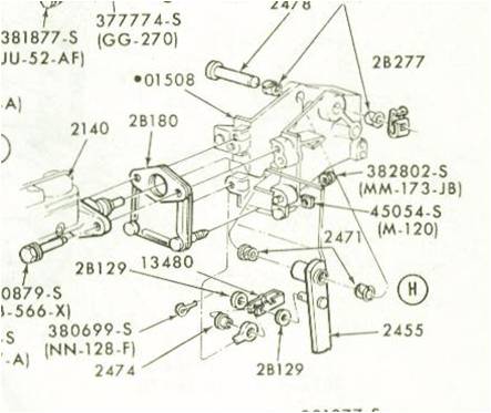 brake-pedal-attachment.jpg Brake Pedal Cartoon