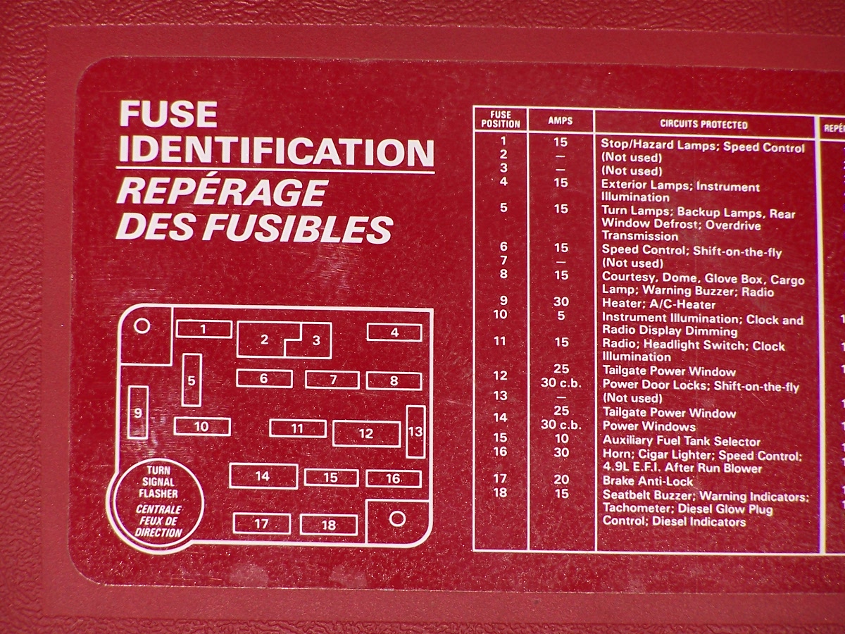 1990 5 8l Fuse Diagram