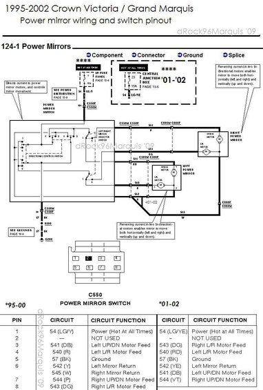 2005 crown victoria mercury grand marquis wiring diagrams manual