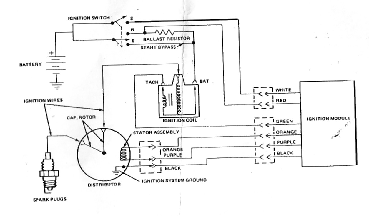 1986 Ford Bronco Duraspark Ii Wiring Diagram Picture