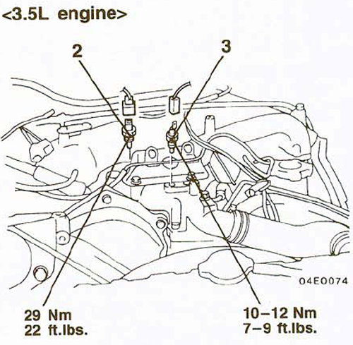 Engine Temp Sensors Identification