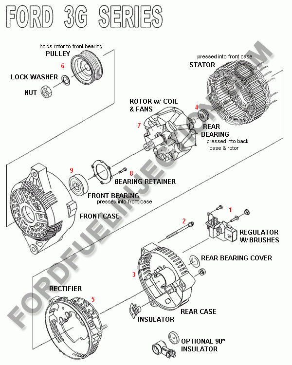 1990 Ford Bronco Diagrams And Schematics Pictures Videos
