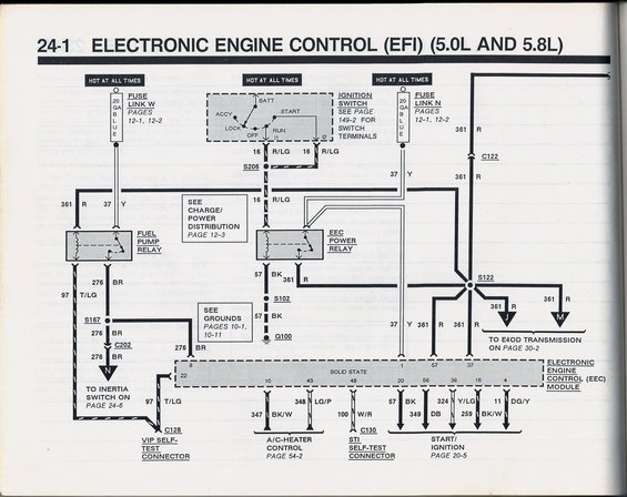 Wiring Diagram Ford Bronco from www.supermotors.net