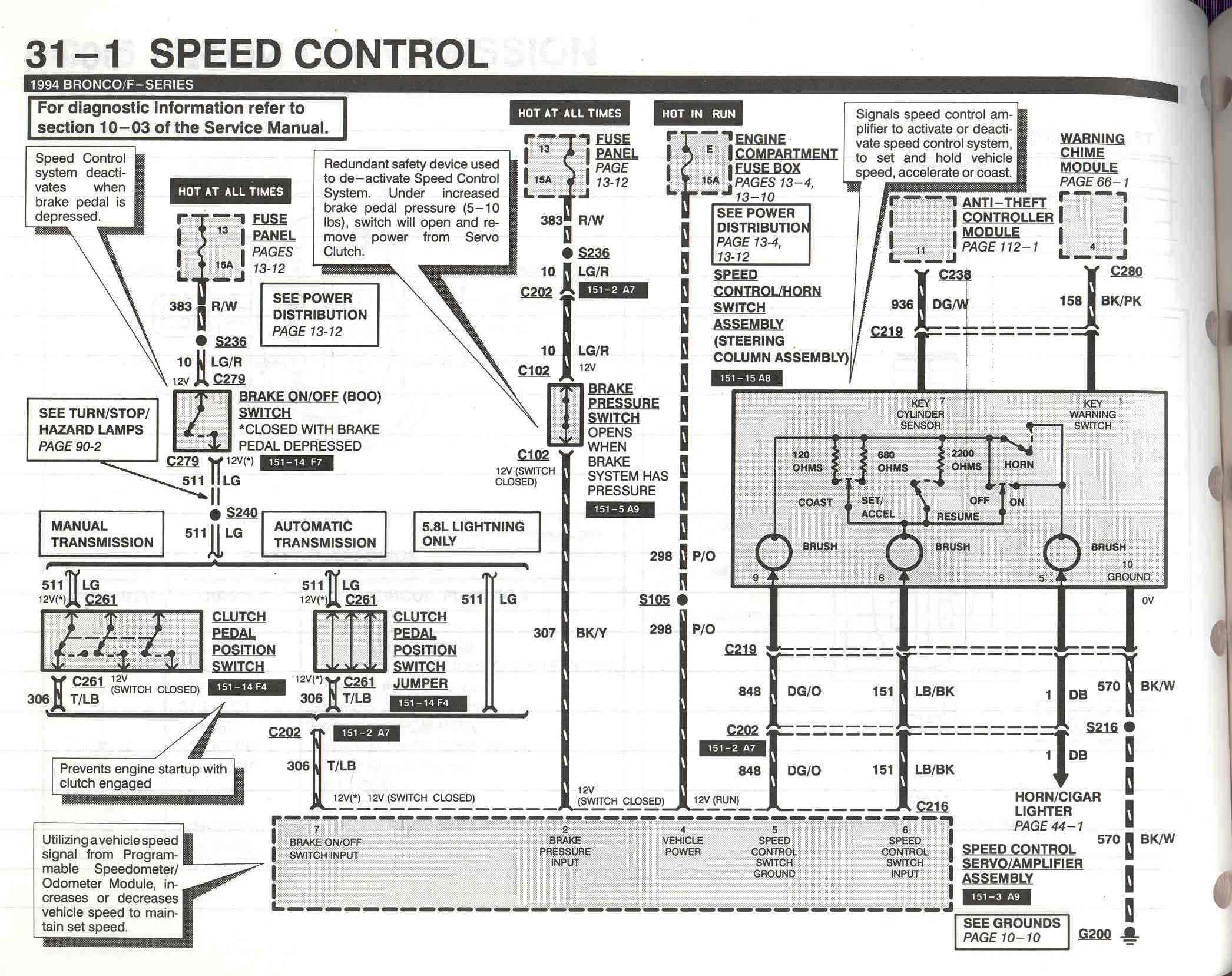 Help with cruise control - Ford Bronco Forum 94 integra cruise control wiring diagram 