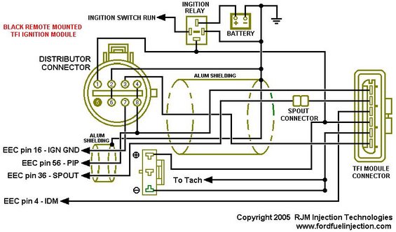 1995 ford mustang maf wiring diagrams wiring diagram meta rh 17 mrolympia nl 1985 Ford Mustang
