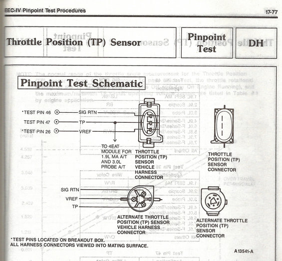 6 Pin Throttle Position Sensor Wiring Diagram from www.supermotors.net