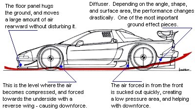 air-flow-under-car.jpg