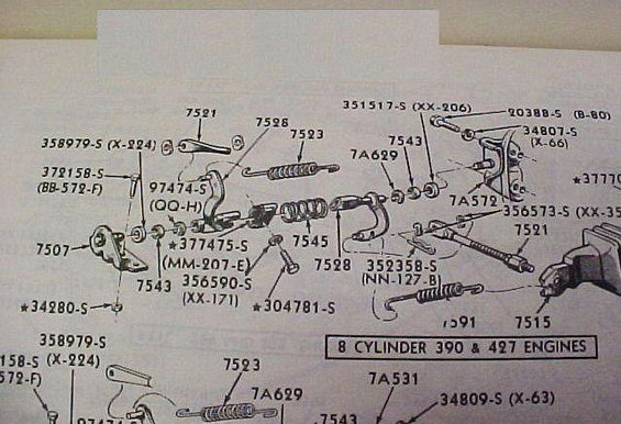 1966 fairlane clutch linkage. - Ford Muscle Forums : Ford ... club car clutch diagram 