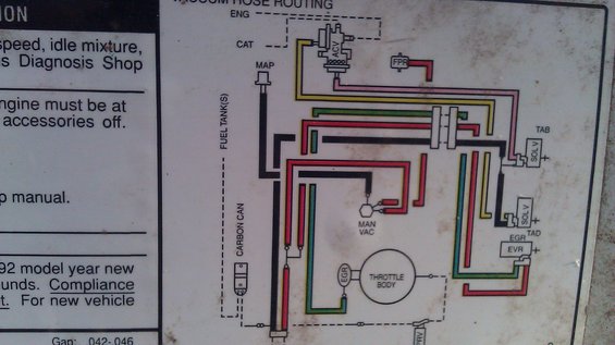 Map Sensor Location - Ford Bronco Forum jem wiring diagrams 