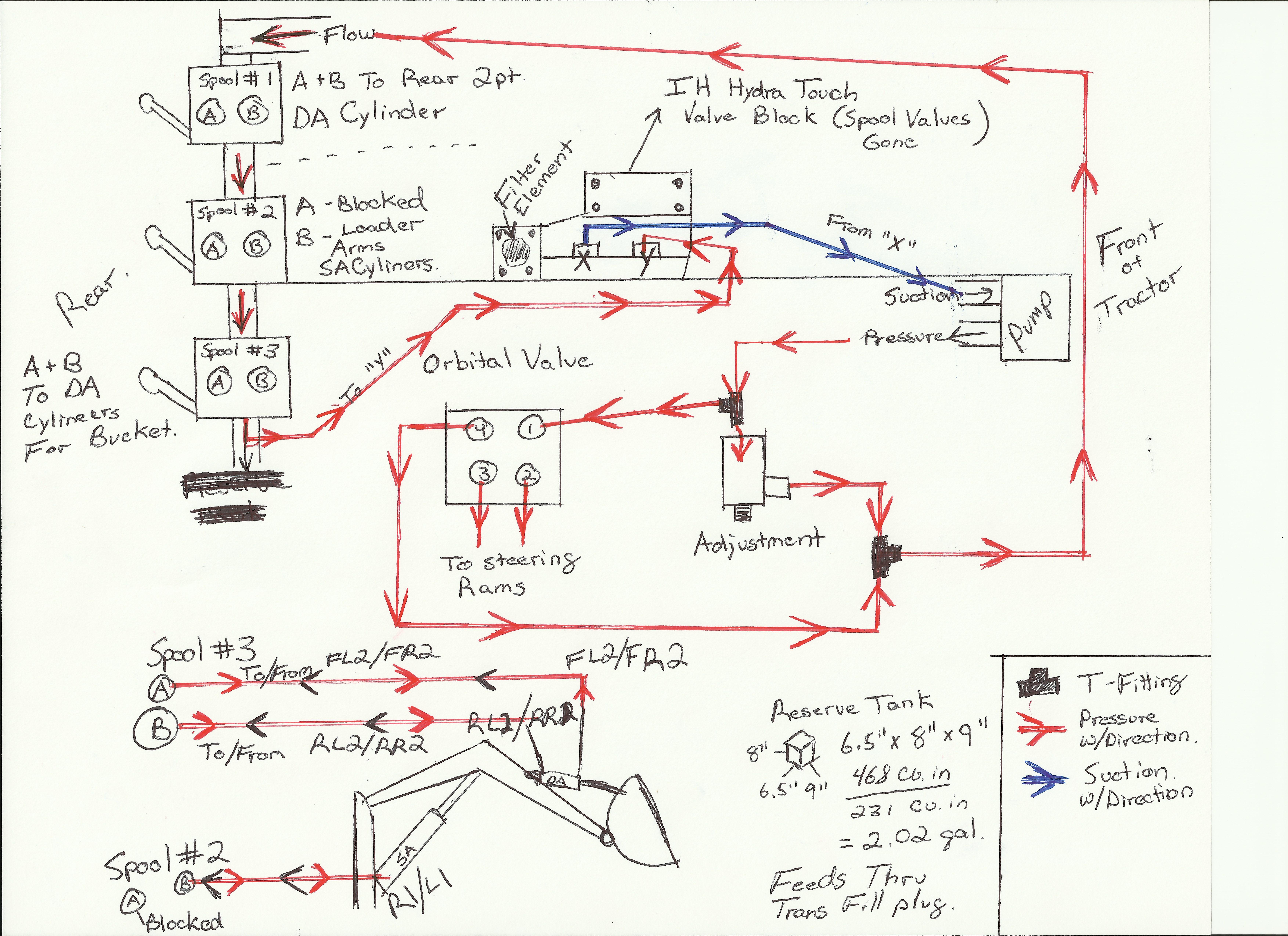 Hydraulic Pump Wiring Diagram - Wiring Diagram