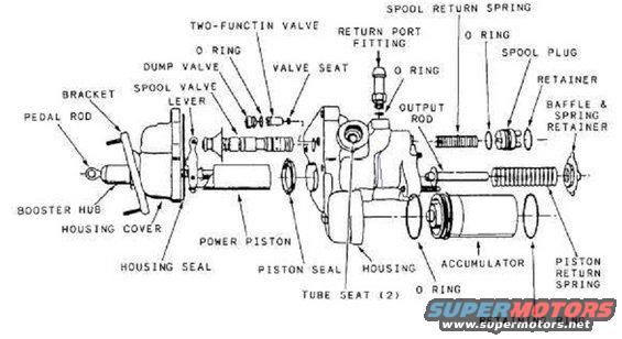 Exploded diagram of brake booster assembly with labeled parts