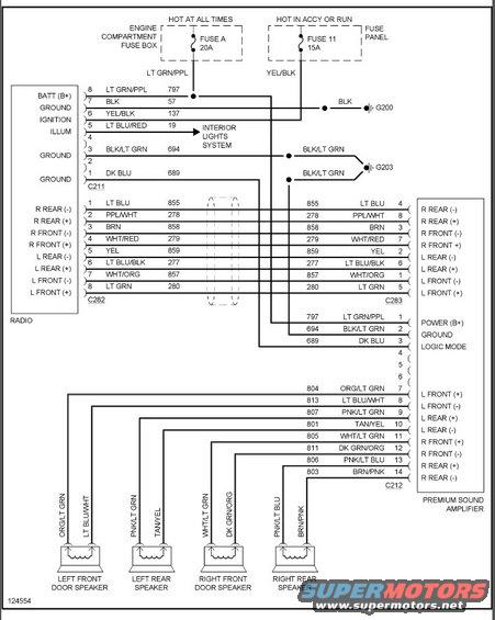 Please I Need Help With Radio Wiring - Ford Bronco Forum 95 ford bronco stereo wiring diagram 