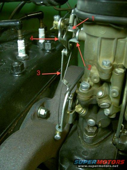 Close-up of engine parts with red arrows pointing to carburetor linkage and spark plugs
